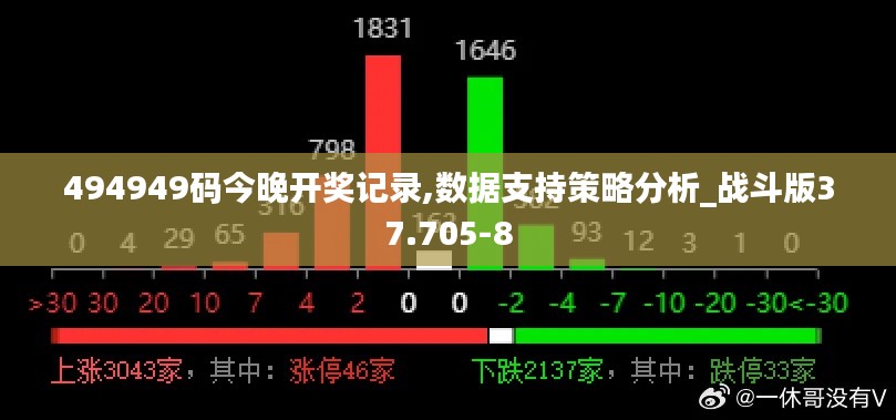 494949码今晚开奖记录,数据支持策略分析_战斗版37.705-8
