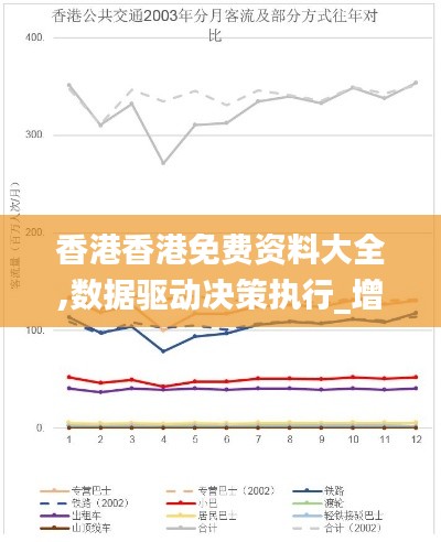 香港香港免费资料大全,数据驱动决策执行_增强版27.940-7
