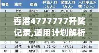 香港4777777开奖记录,适用计划解析_专属款137.475-7