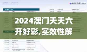 2024澳门天天六开好彩,实效性解读策略_AR版35.689-3