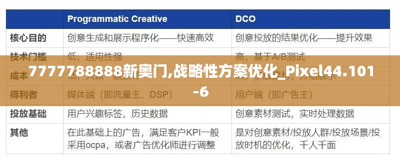 张弓挟矢 第6页
