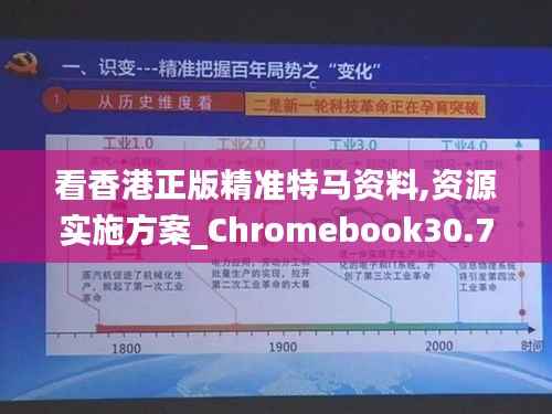 看香港正版精准特马资料,资源实施方案_Chromebook30.705-3