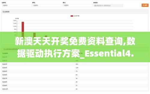 新澳天天开奖免费资料查询,数据驱动执行方案_Essential4.724-4