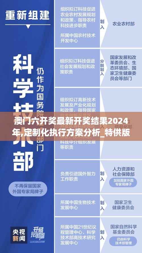 澳门六开奖最新开奖结果2024年,定制化执行方案分析_特供版56.879-1