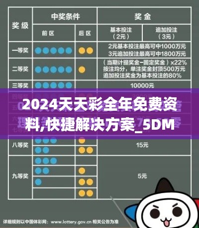 2024天天彩全年免费资料,快捷解决方案_5DM31.984-3