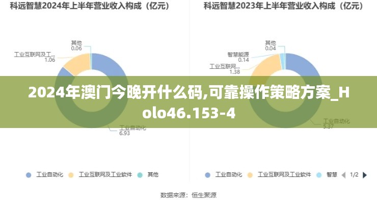 2024年澳门今晚开什么码,可靠操作策略方案_Holo46.153-4