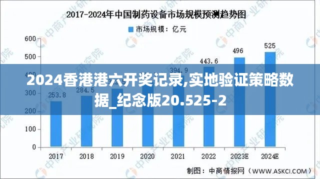 2024香港港六开奖记录,实地验证策略数据_纪念版20.525-2