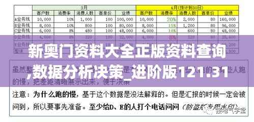 新奥门资料大全正版资料查询,数据分析决策_进阶版121.316-2