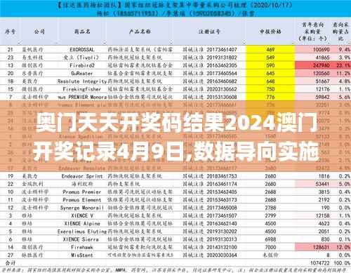 千娇百媚 第7页