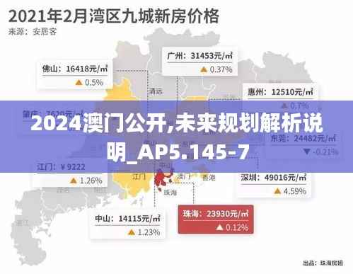 2024澳门公开,未来规划解析说明_AP5.145-7