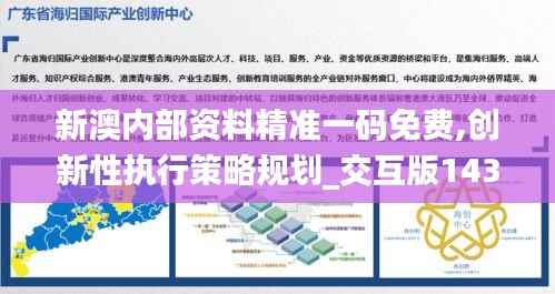 新澳内部资料精准一码免费,创新性执行策略规划_交互版143.118-7