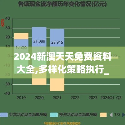 2024新澳天天免费资料大全,多样化策略执行_Hybrid64.603-4