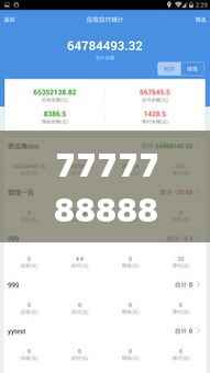 7777788888精准管家婆免费784123,合理化决策评审_Phablet94.632-4