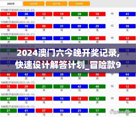 2024澳门六今晚开奖记录,快速设计解答计划_冒险款94.727-7