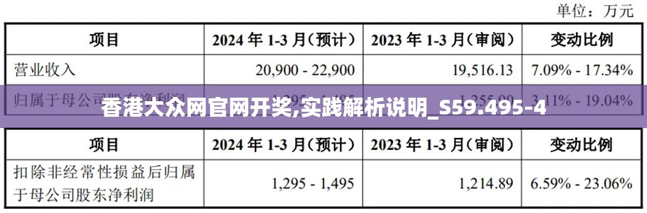 香港大众网官网开奖,实践解析说明_S59.495-4