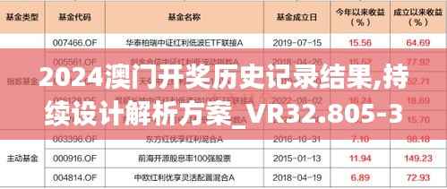 2024澳门开奖历史记录结果,持续设计解析方案_VR32.805-3