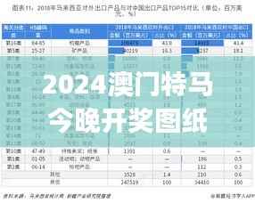 2024澳门特马今晚开奖图纸,全面数据分析方案_豪华版99.678-1