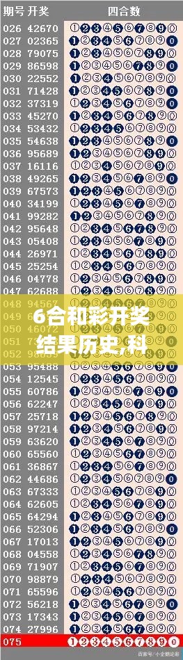 6合和彩开奖结果历史,科技成语分析定义_进阶版71.689-1