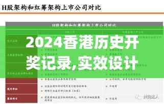 2024香港历史开奖记录,实效设计方案_AR46.959-7