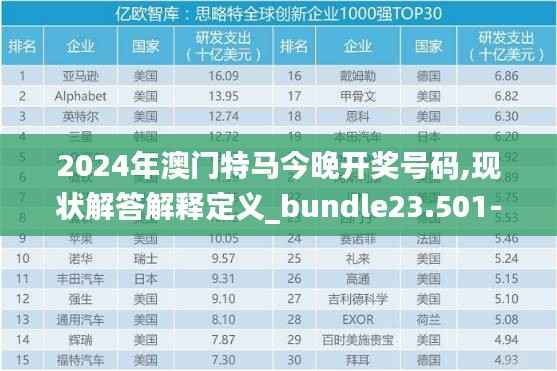 2024年澳门特马今晚开奖号码,现状解答解释定义_bundle23.501-5