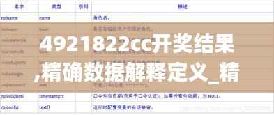 4921822cc开奖结果,精确数据解释定义_精装版79.838-8