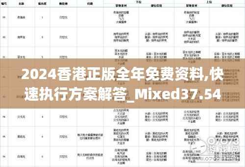 2024香港正版全年免费资料,快速执行方案解答_Mixed37.547-8