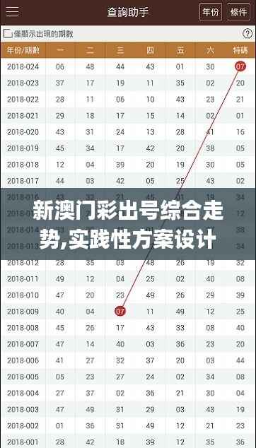 独出新裁 第8页