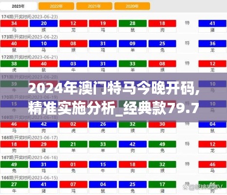 2024年澳门特马今晚开码,精准实施分析_经典款79.788-4