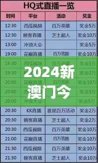 2024新澳门今晚开特马直播,现状解答解释定义_黄金版33.204-9