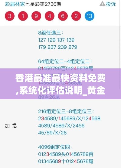 香港最准最快资料免费,系统化评估说明_黄金版169.415-9