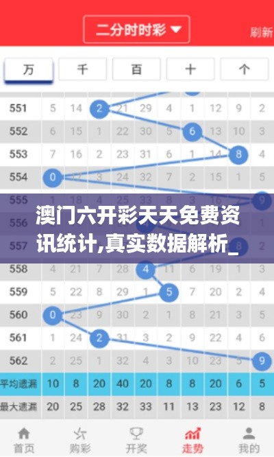 澳门六开彩天天免费资讯统计,真实数据解析_X28.343-6