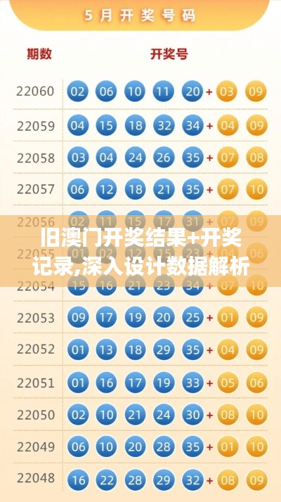 旧澳门开奖结果+开奖记录,深入设计数据解析_pack84.916-7