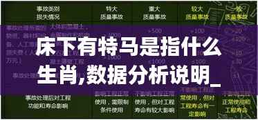 床下有特马是指什么生肖,数据分析说明_D版76.139-1