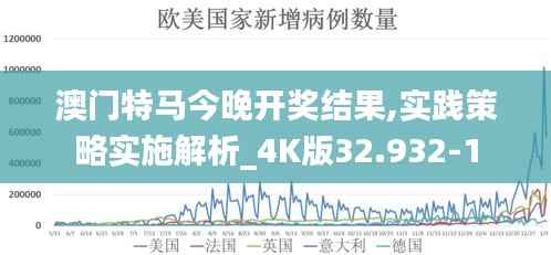 澳门特马今晚开奖结果,实践策略实施解析_4K版32.932-1