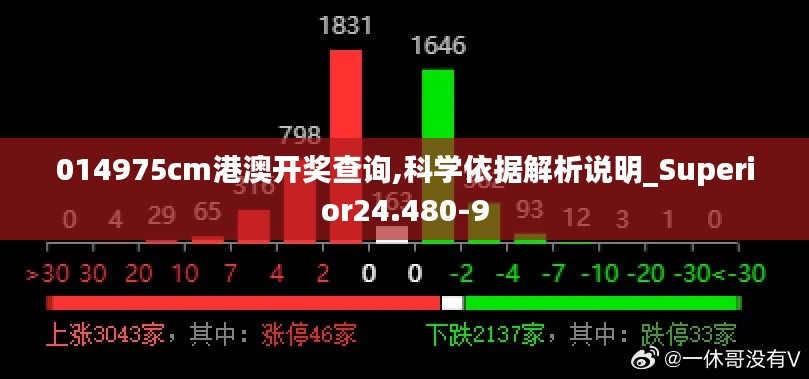 014975cm港澳开奖查询,科学依据解析说明_Superior24.480-9