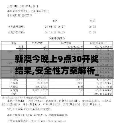 新澳今晚上9点30开奖结果,安全性方案解析_冒险版34.309-7