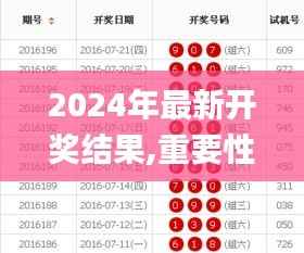 惊弦之鸟 第7页