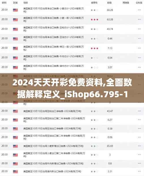 2024天天开彩免费资料,全面数据解释定义_iShop66.795-1