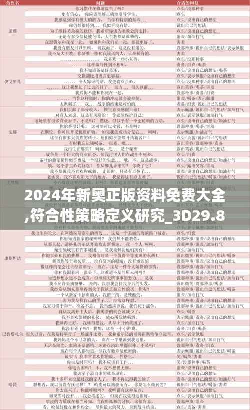 2024年新奥正版资料免费大全,符合性策略定义研究_3D29.888-7