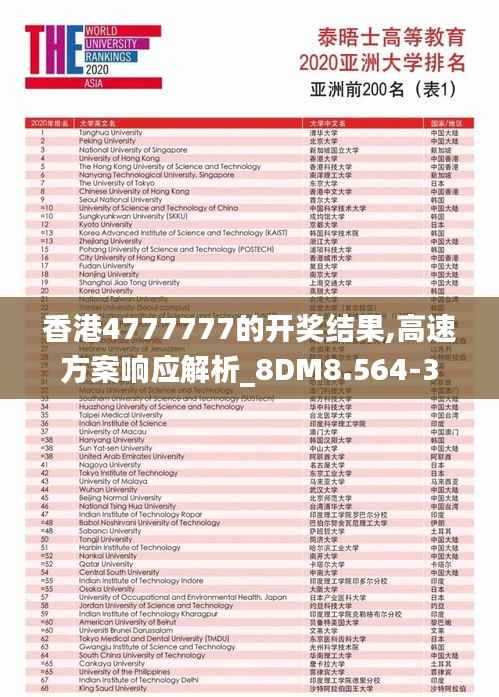 香港4777777的开奖结果,高速方案响应解析_8DM8.564-3