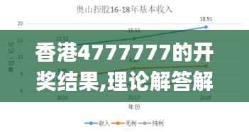 香港4777777的开奖结果,理论解答解释定义_AP65.516-9