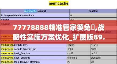 77778888精准管家婆免費,战略性实施方案优化_扩展版89.824-9