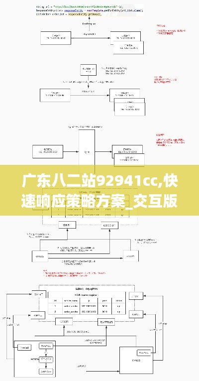 广东八二站92941cc,快速响应策略方案_交互版184.698-9
