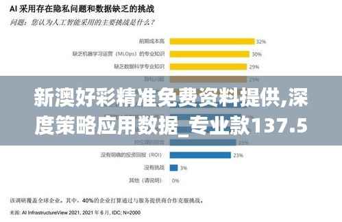 新澳好彩精准免费资料提供,深度策略应用数据_专业款137.530-5