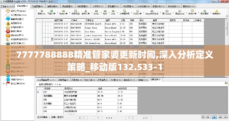 7777788888精准管家婆更新时间,深入分析定义策略_移动版132.533-1