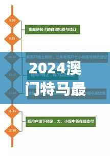 2024澳门特马最准网站,社会责任方案执行_尊享版3.333-2