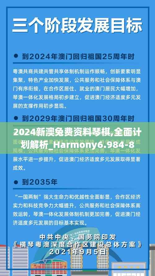 2024新澳兔费资料琴棋,全面计划解析_Harmony6.984-8