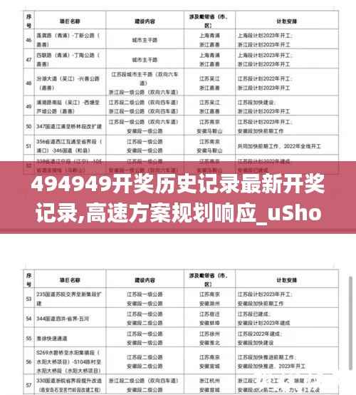 494949开奖历史记录最新开奖记录,高速方案规划响应_uShop29.299-2