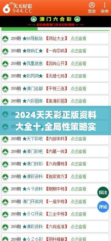 2024天天彩正版资料大全十,全局性策略实施协调_经典款67.438-5