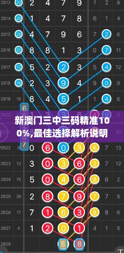 新澳门三中三码精准100%,最佳选择解析说明_桌面版76.982-6